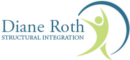 RothSI Structural Integration Logo